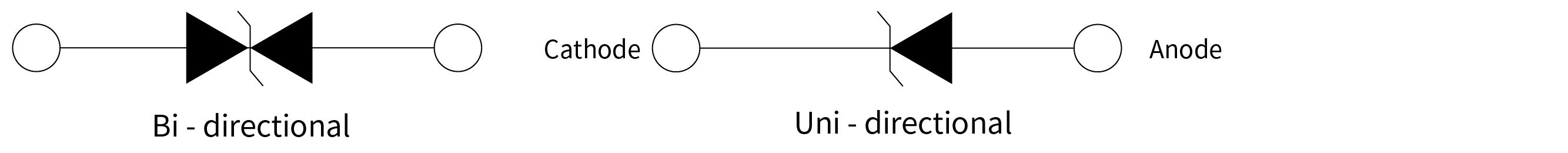 YINT TVS二极管功能图SMB系列